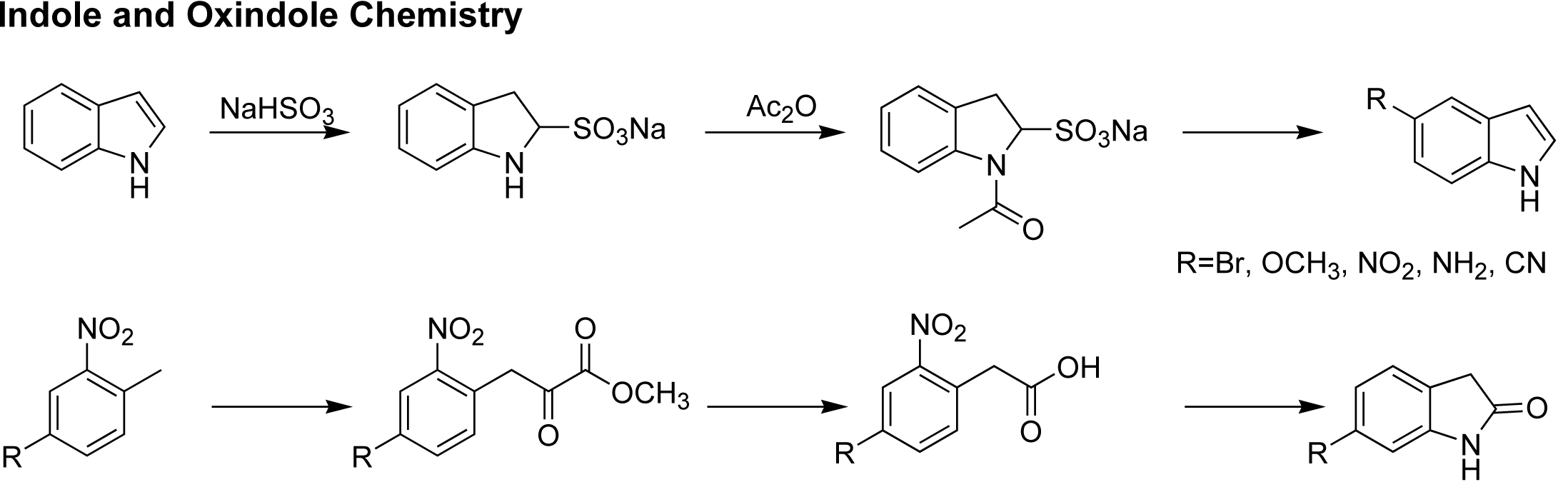 Indole_and_Oxindole_Chemistry_Version_5.png